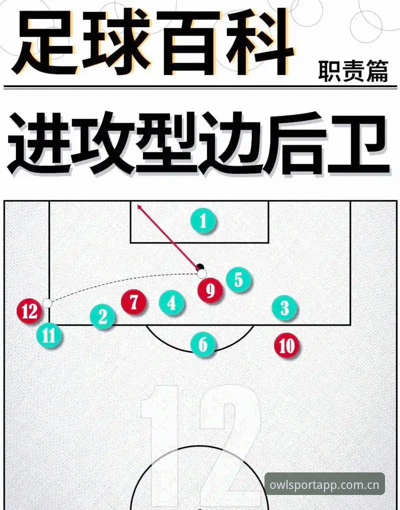 OWL体育官网入口教程 上海男篮G4晋级关键战深度攻略:猫头鹰体育平台观赛与战术解析完整指南