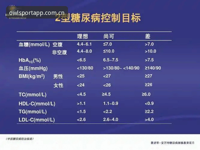 猫头鹰体育平台安全性评估：从技术角度全面解析的实用指南
